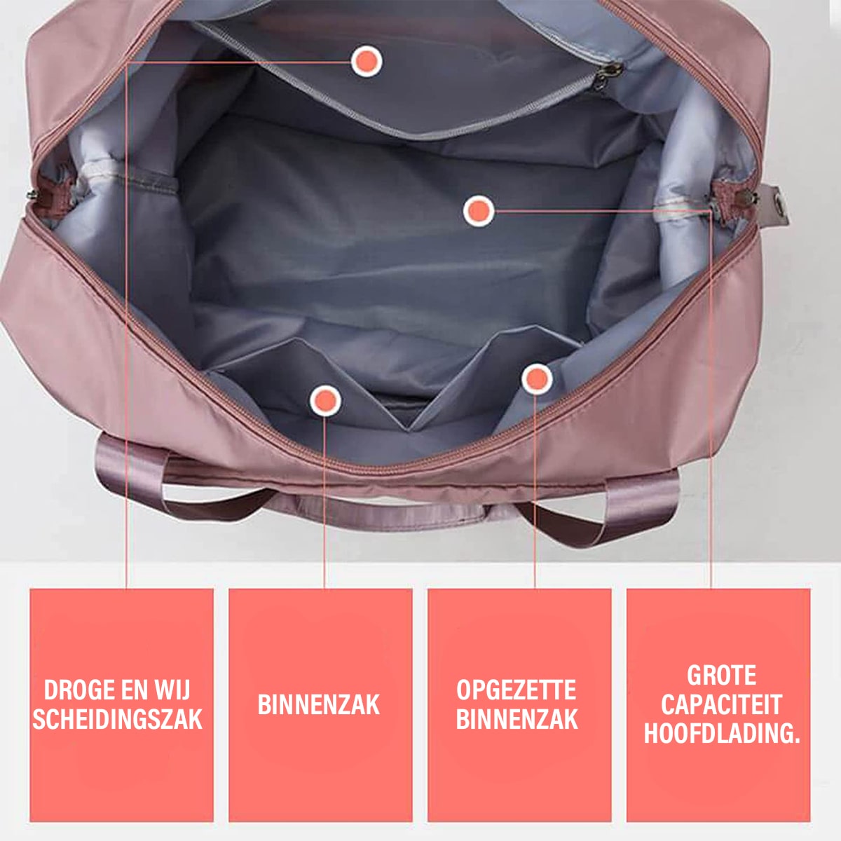 Bild der Beggo Reisetasche, bei dem die Tasche geöffnet ist und die zahlreichen Fächer zeigt