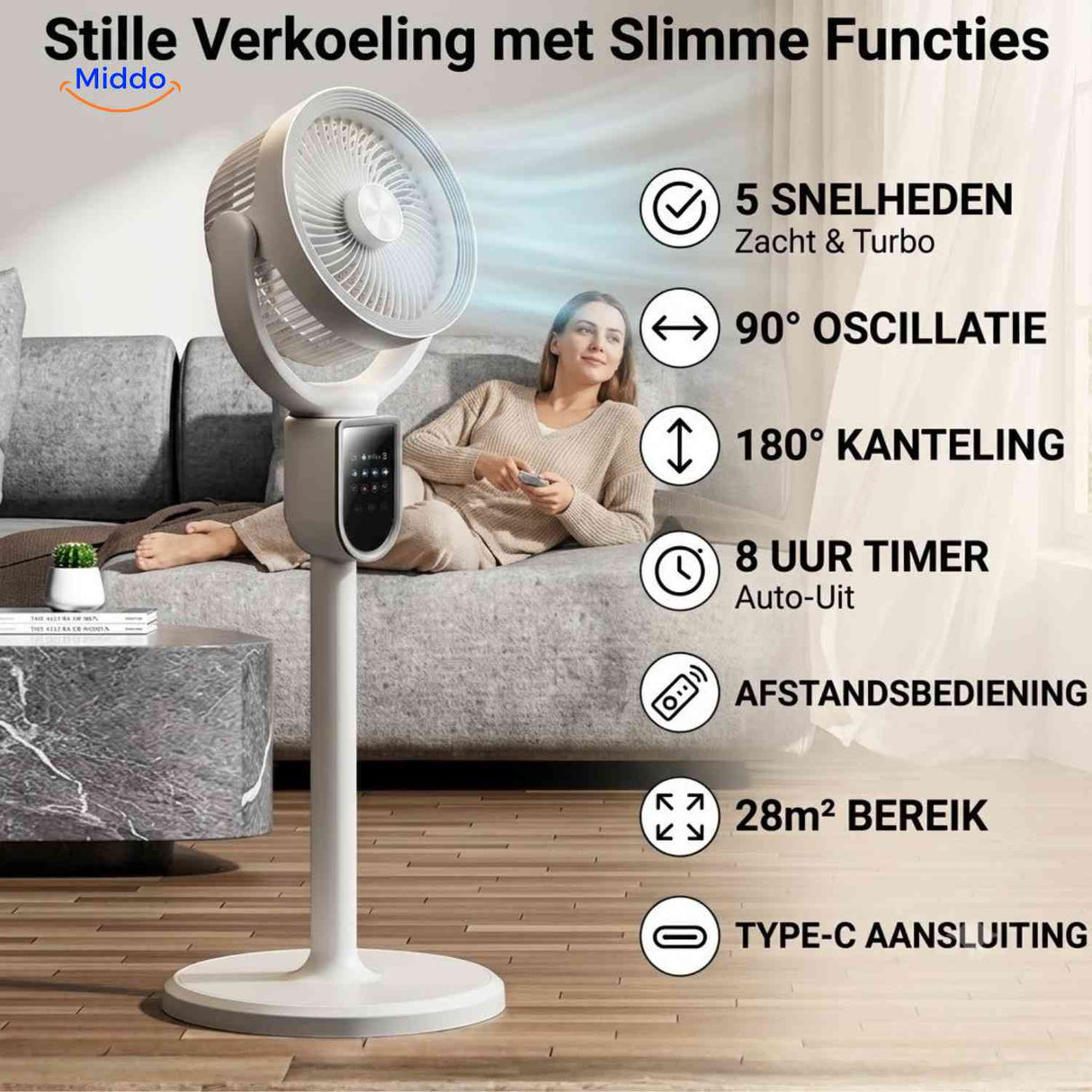 Breezeo™ Ventilator, Produktbild 6