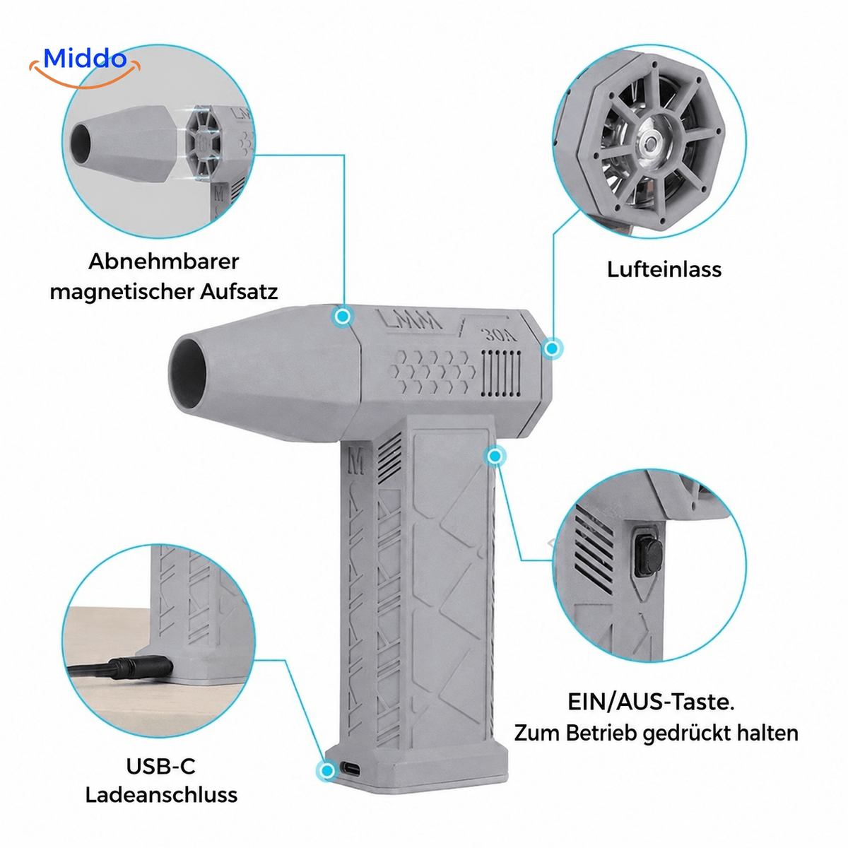 TurboJet Pro – Leistungsstarker Luftbläser (130.000 RPM) für Auto, BBQ, Werkstatt und mehr – Ansicht 7