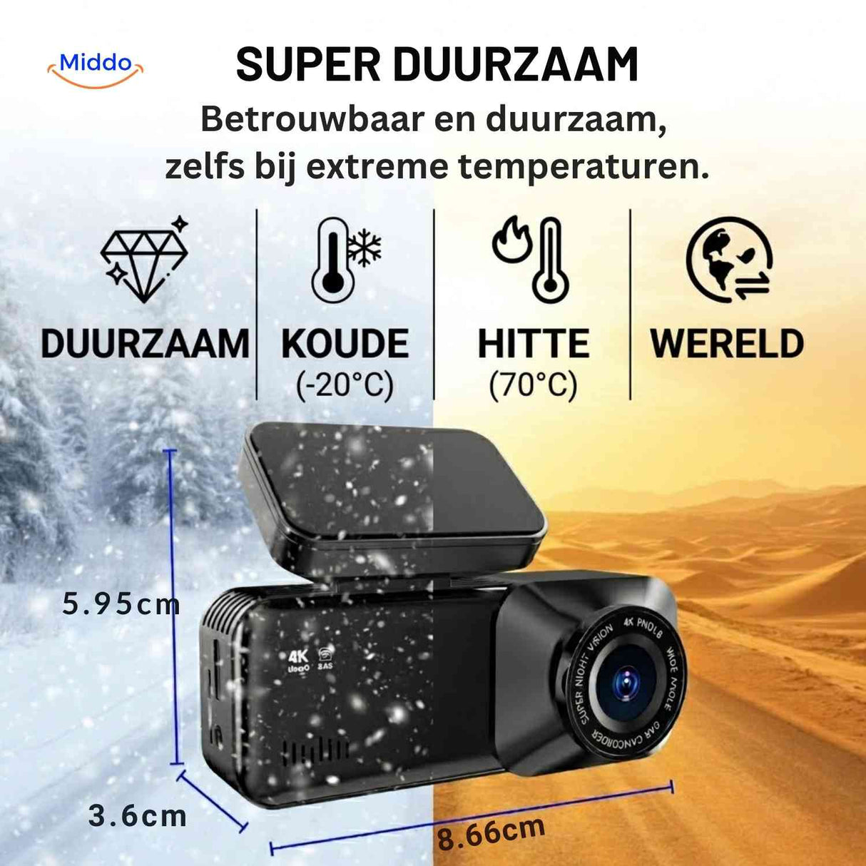 DriveGuard Dashcam robuste Dashcam Hitze Kälte beständig