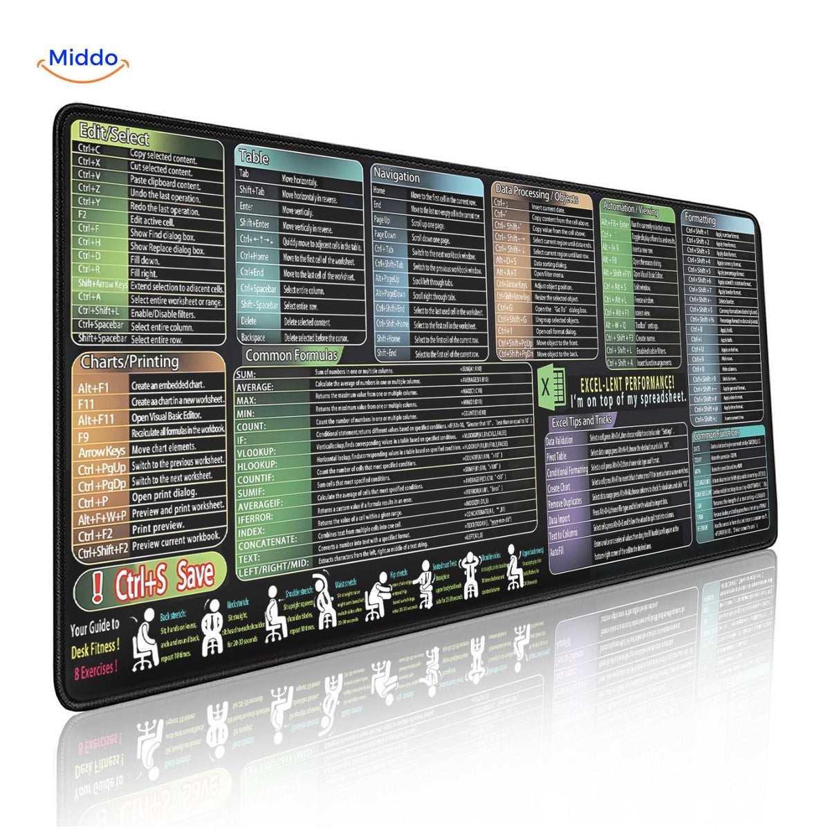 Lernopad Mauspad Excel Navigation Bearbeitung und Drucken mit Formeln und Diagrammen Mauspad