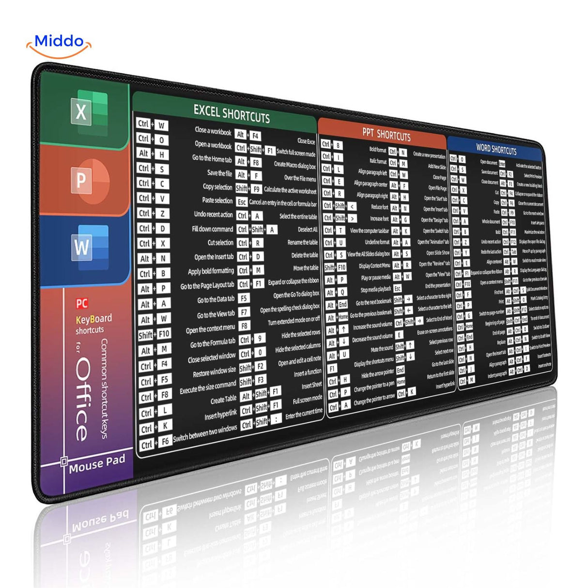 Lernopad Mauspad Excel PowerPoint Word Tastenkombinationen auf PC Mauspad mit Übersicht www.middo.de