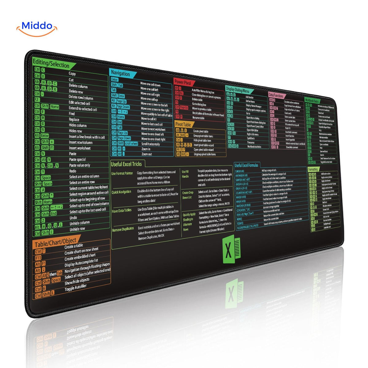 Lernopad Mauspad Excel Tastenkombinationen und Tricks mit Navigation und Formeln Mauspad Büro www.middo.de