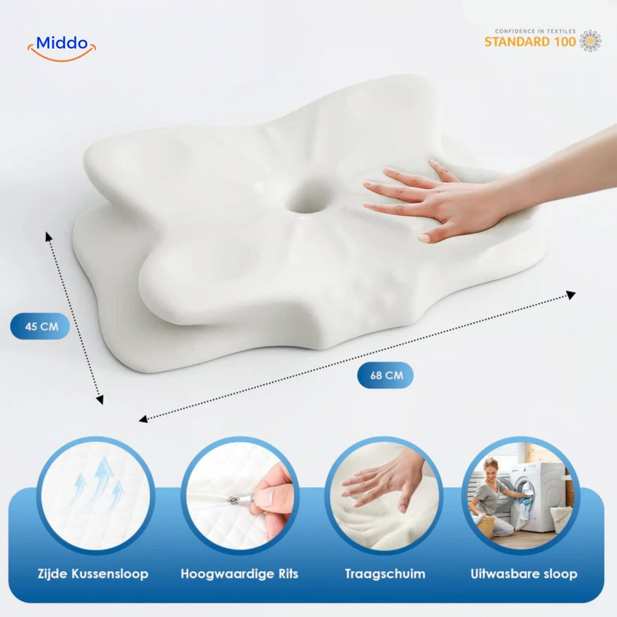 NeckRest Kissen optimierte Unterstützung für den Hals www.middo.de