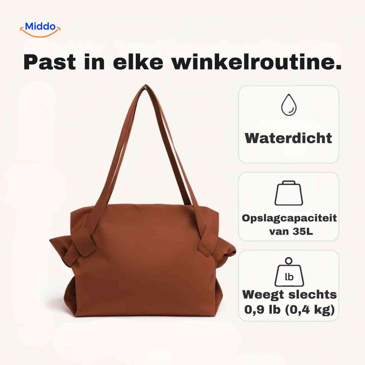 AllesTasche wasserdichter Damen-Shopper mit 35 Litern für Arbeit und Einkauf