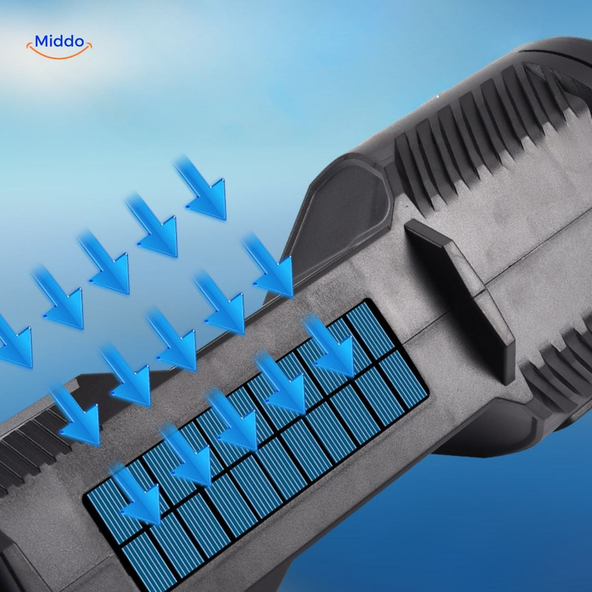 PowerBeam Suchscheinwerfer mit doppelten Lichtoptionen und verstellbaren Strahlen www.middo.de