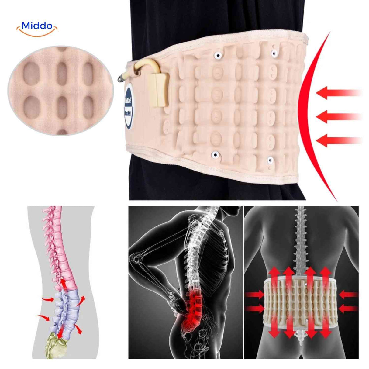 SpineRelief Lendenwirbelstütze mit 3D Wirbelsäulendiagramm www.middo.de