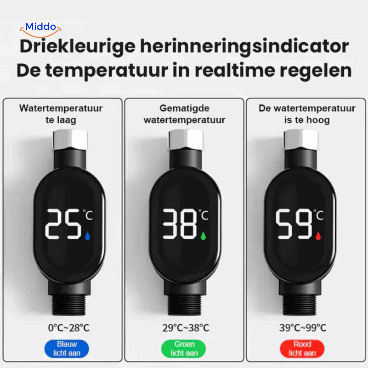 ThermoGauge Wasserhahn-Meter mit drei Farbsystemen zur Temperaturanzeige - www.middo.de