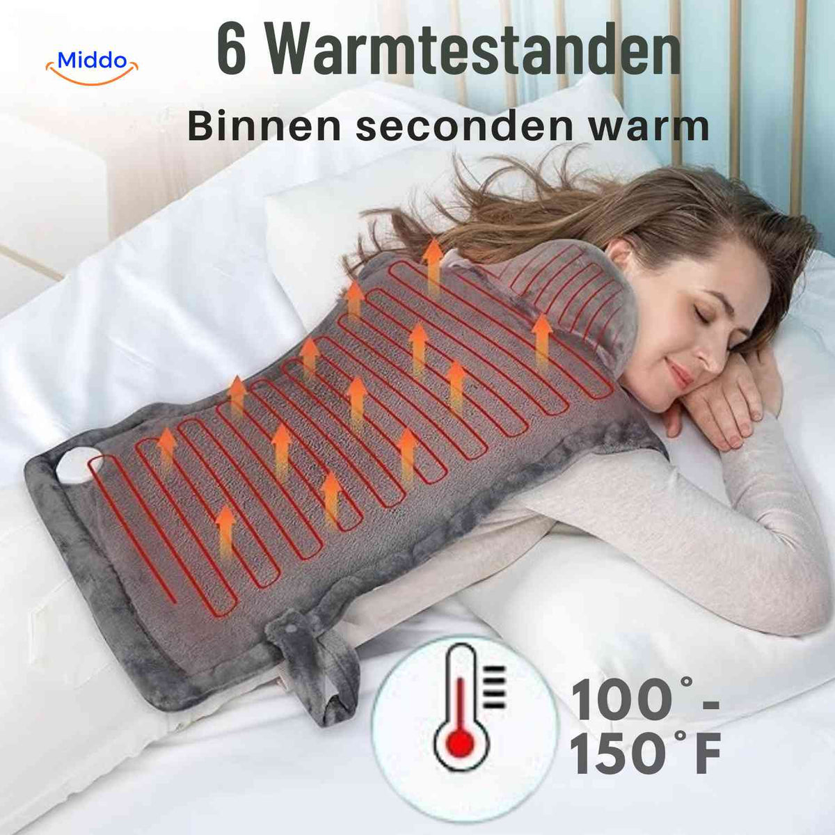 Thermowrap Schal – 6 Heizstufen verstellbare elektrische Decke - www.middo.de