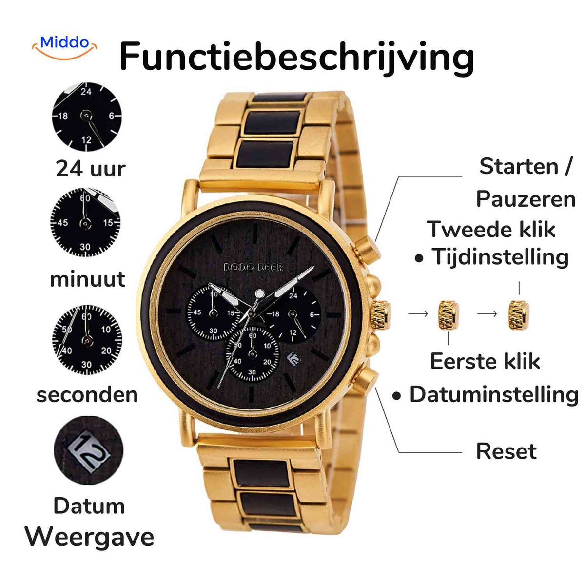 Timbero Holzuhr Holz-Chronograph Funktionsbeschreibung und Bedienung