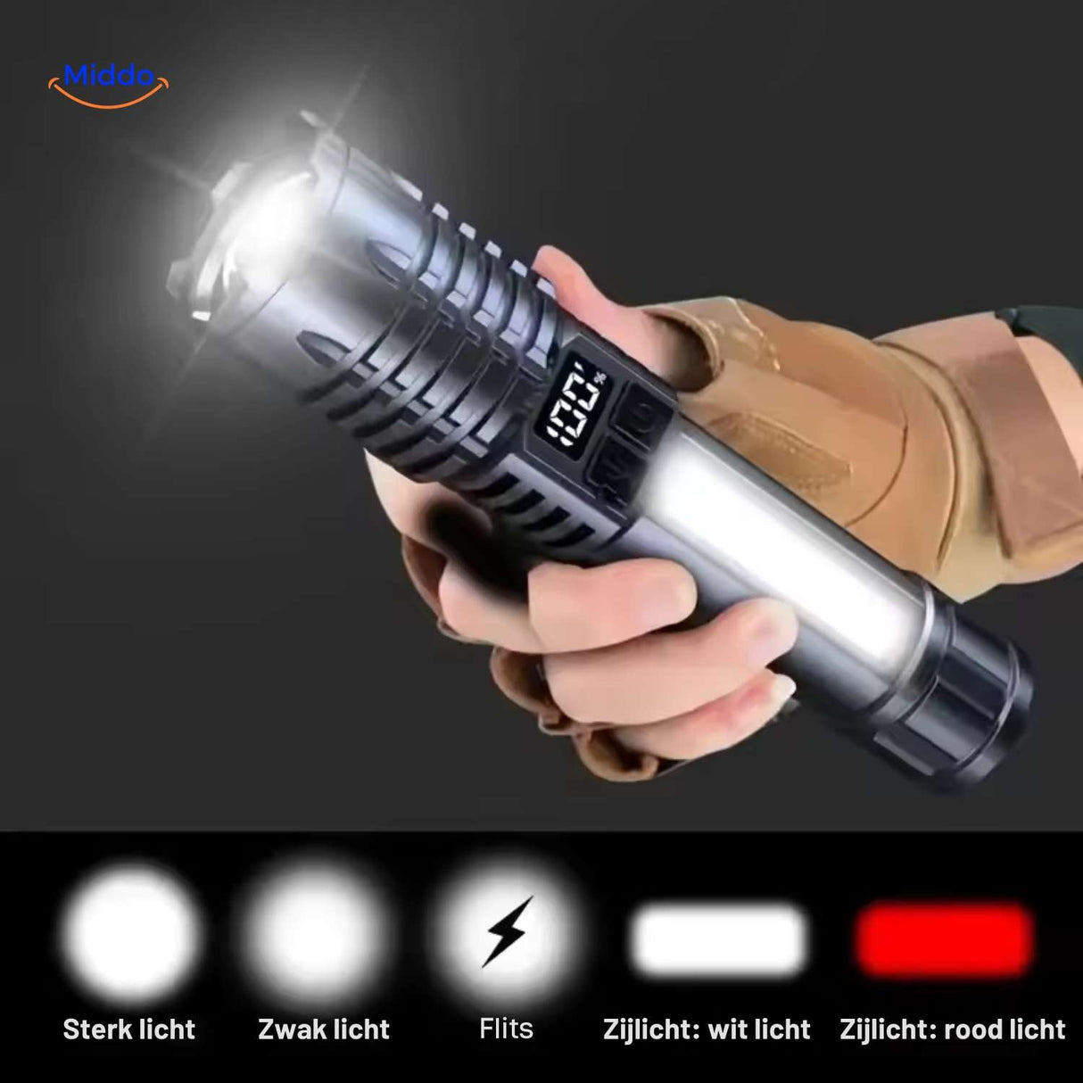Torchlite Taschenlampe mit verschiedenen Lichtmodi für den Notfall
