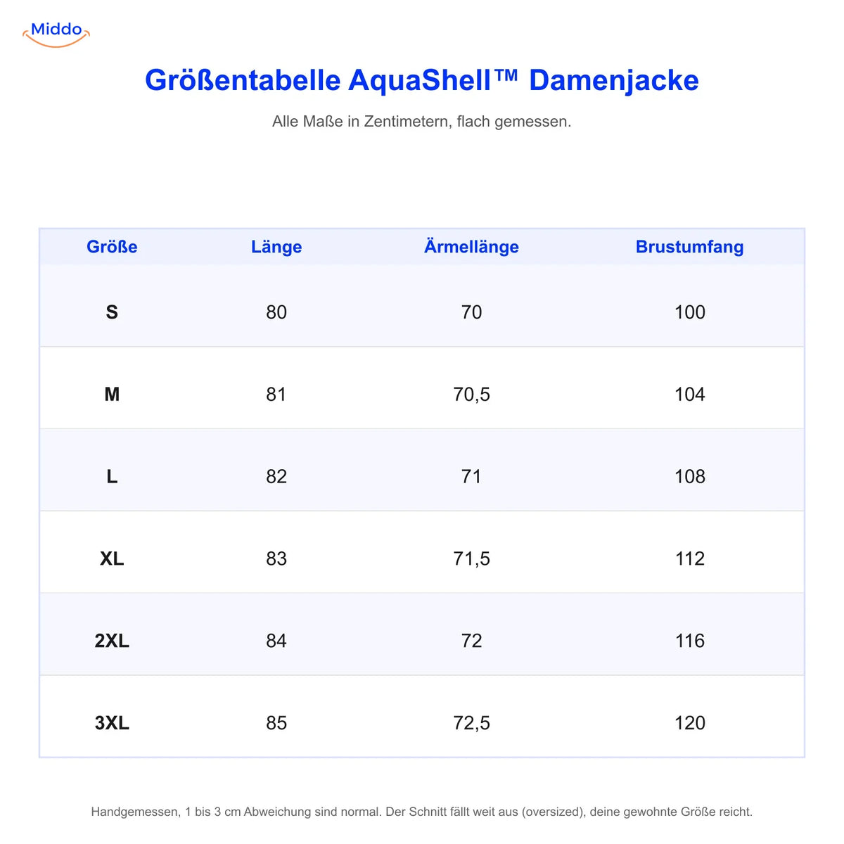 Größentabelle AquaShell Damenjacke