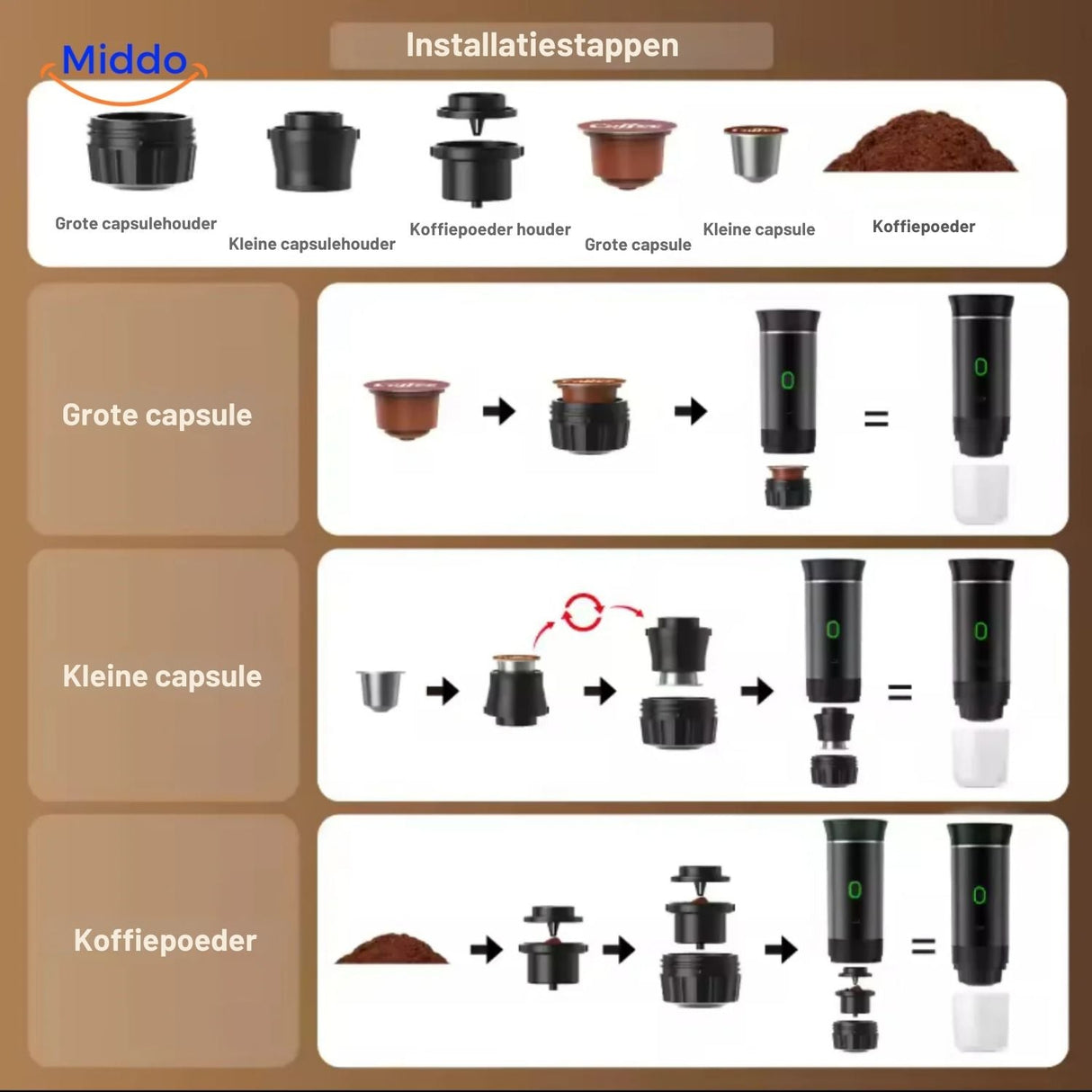 brewmaster 3 in 1 schwarz tragbare Kaffeemaschine mit Kapseln