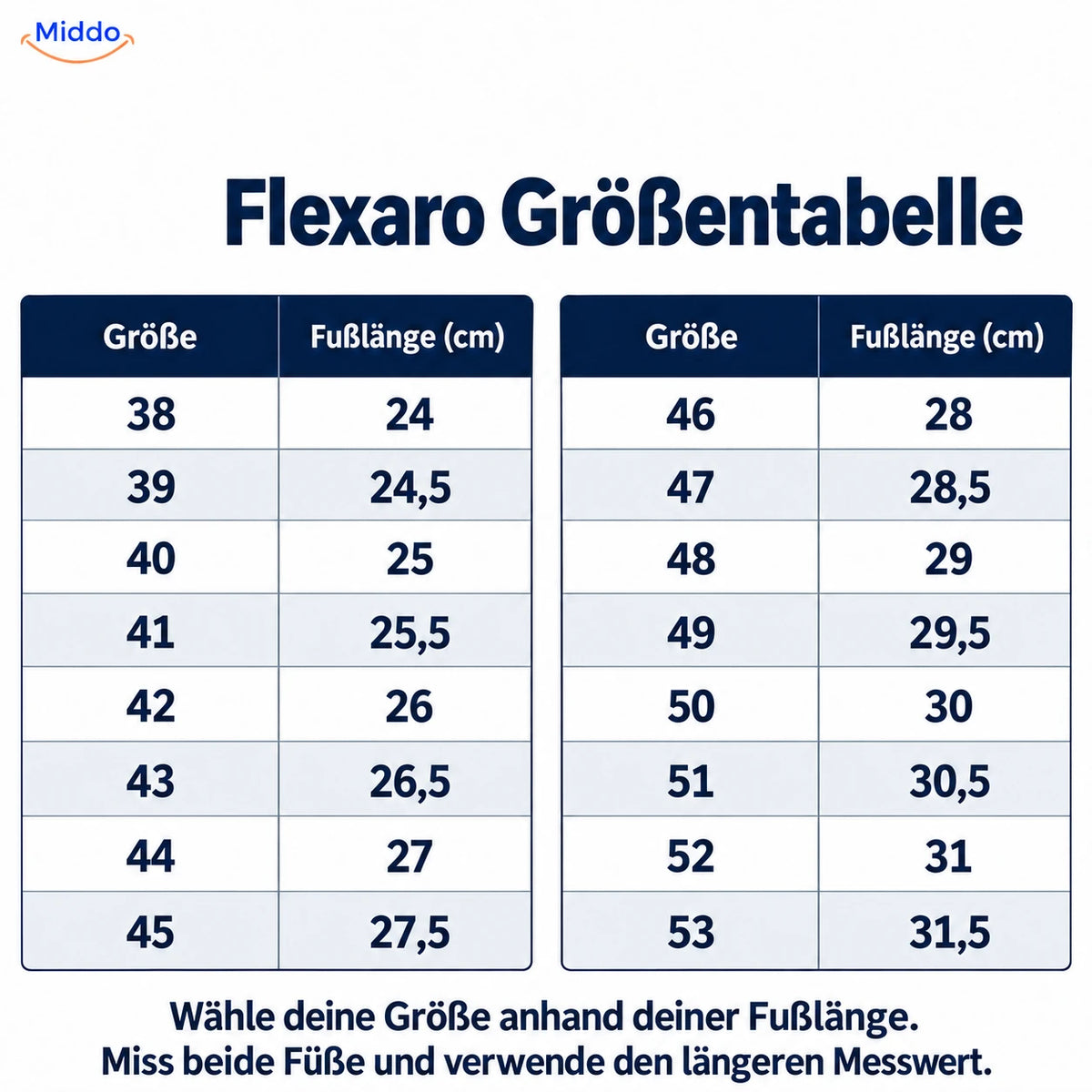 Flexaro Größentabelle: Schuhgrößen 38–53 und Fußlänge in cm