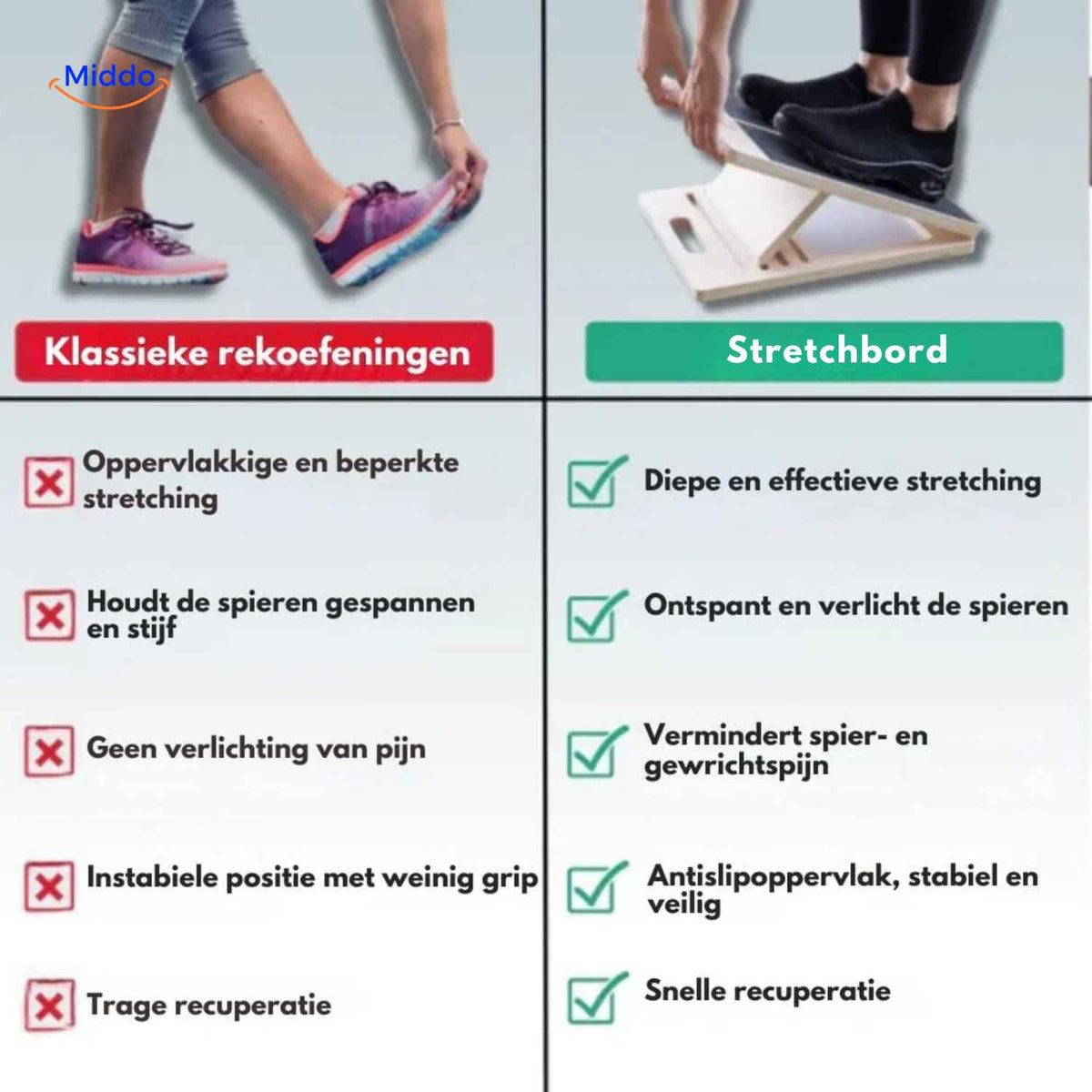 flexiplank Stretchbord im Vergleich zu klassischen Dehnübungen zur Schmerzlinderung und Sicherheit