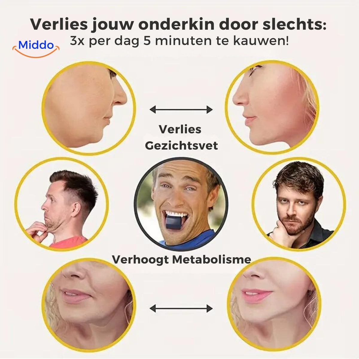 Einige Beispiele zur Reduzierung deines Doppelkinns mit dem KaakMaster Pro
