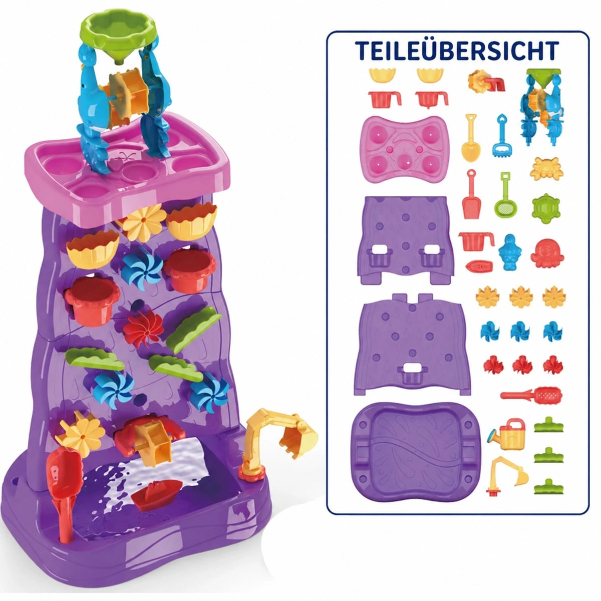 SplashPlay Wasser- und Sandspielzeug: lila-rosa Wasserturm mit Teileübersicht.