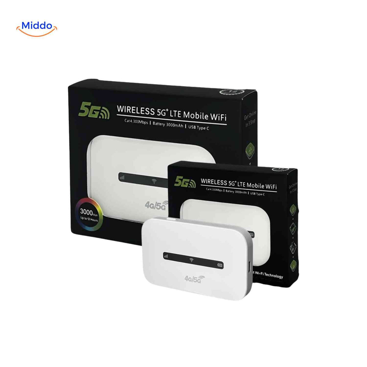 Netrovia Router kompakter Router mit großer und kleiner Verpackung