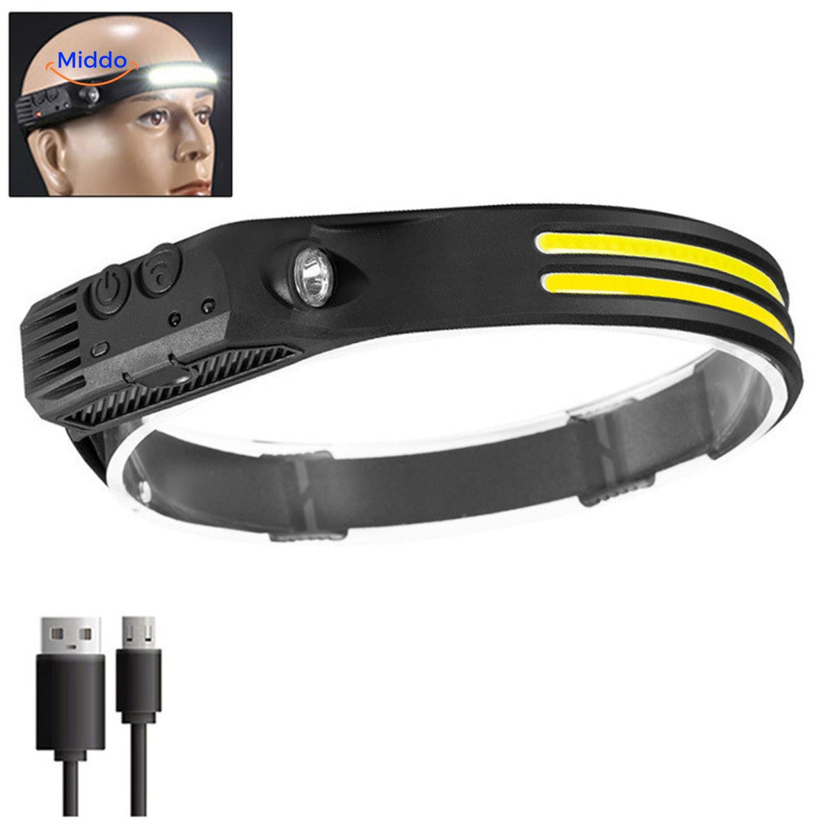 Nightray LED-Stirnlampe mit USB-Ladekabel – jetzt erhältlich auf www.middo.de