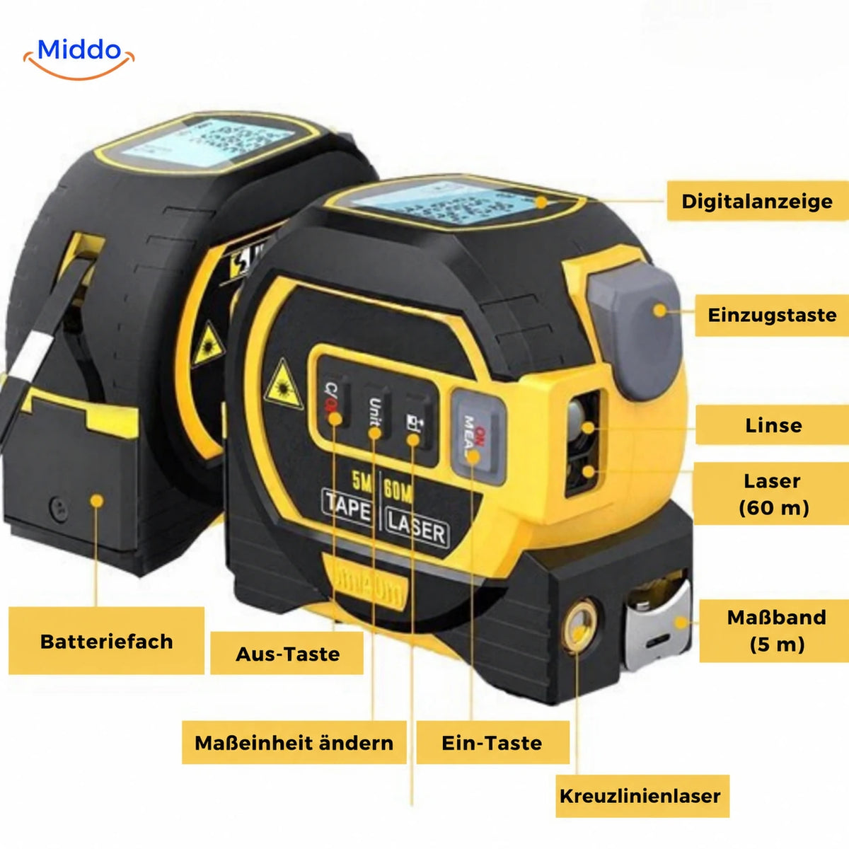 Funktionen und Bedienelemente des ProMeasure Lasermaßbands