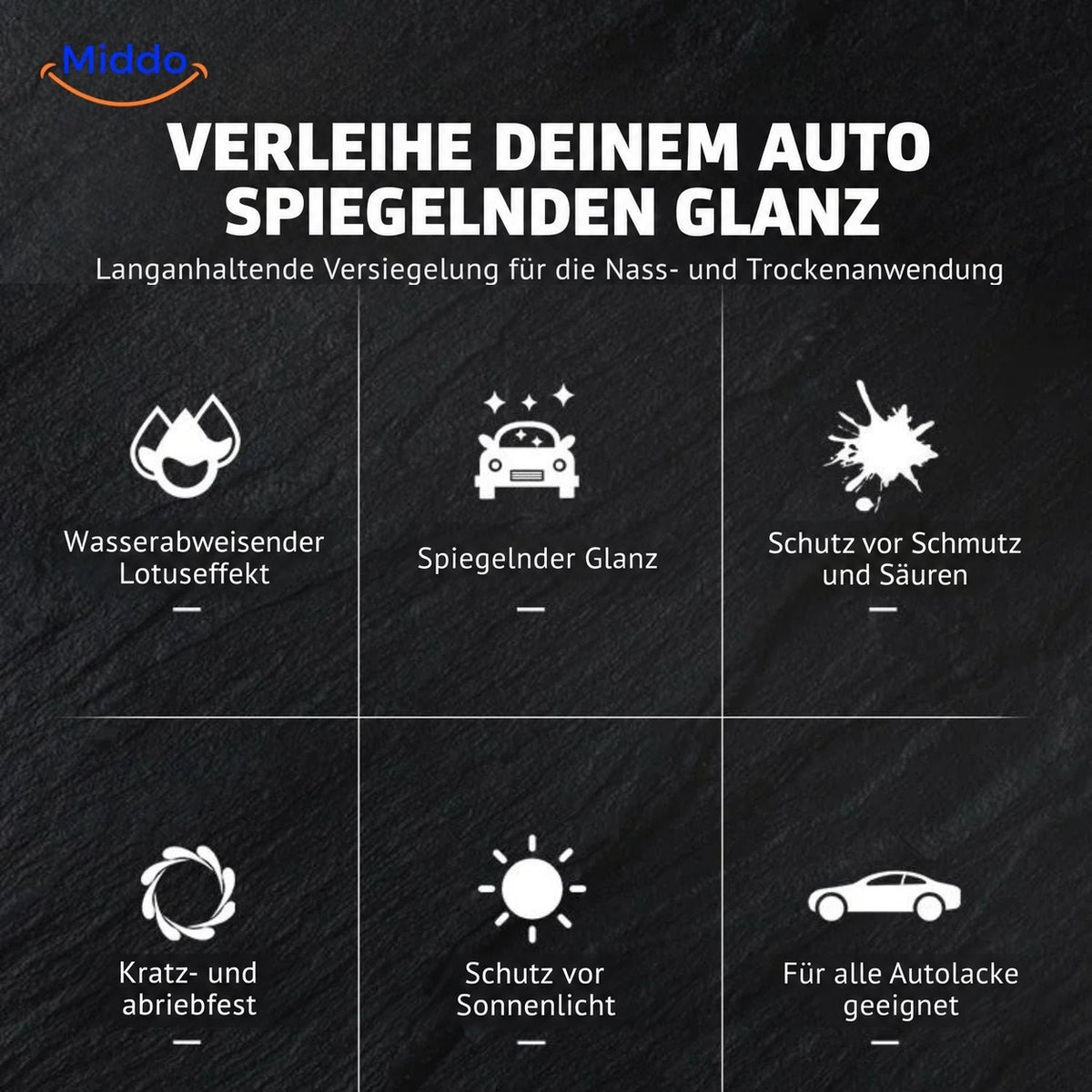 Überblick über die Eigenschaften der Sopami™ Versiegelung
