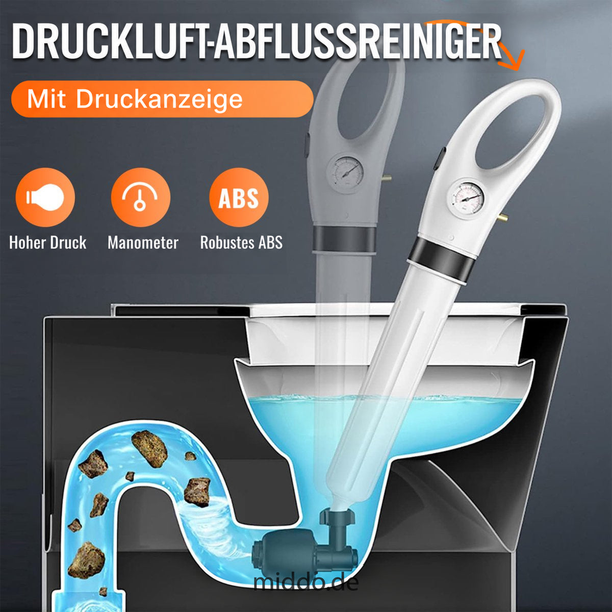 Integrierte Druckanzeige und robustes ABS-Gehäuse