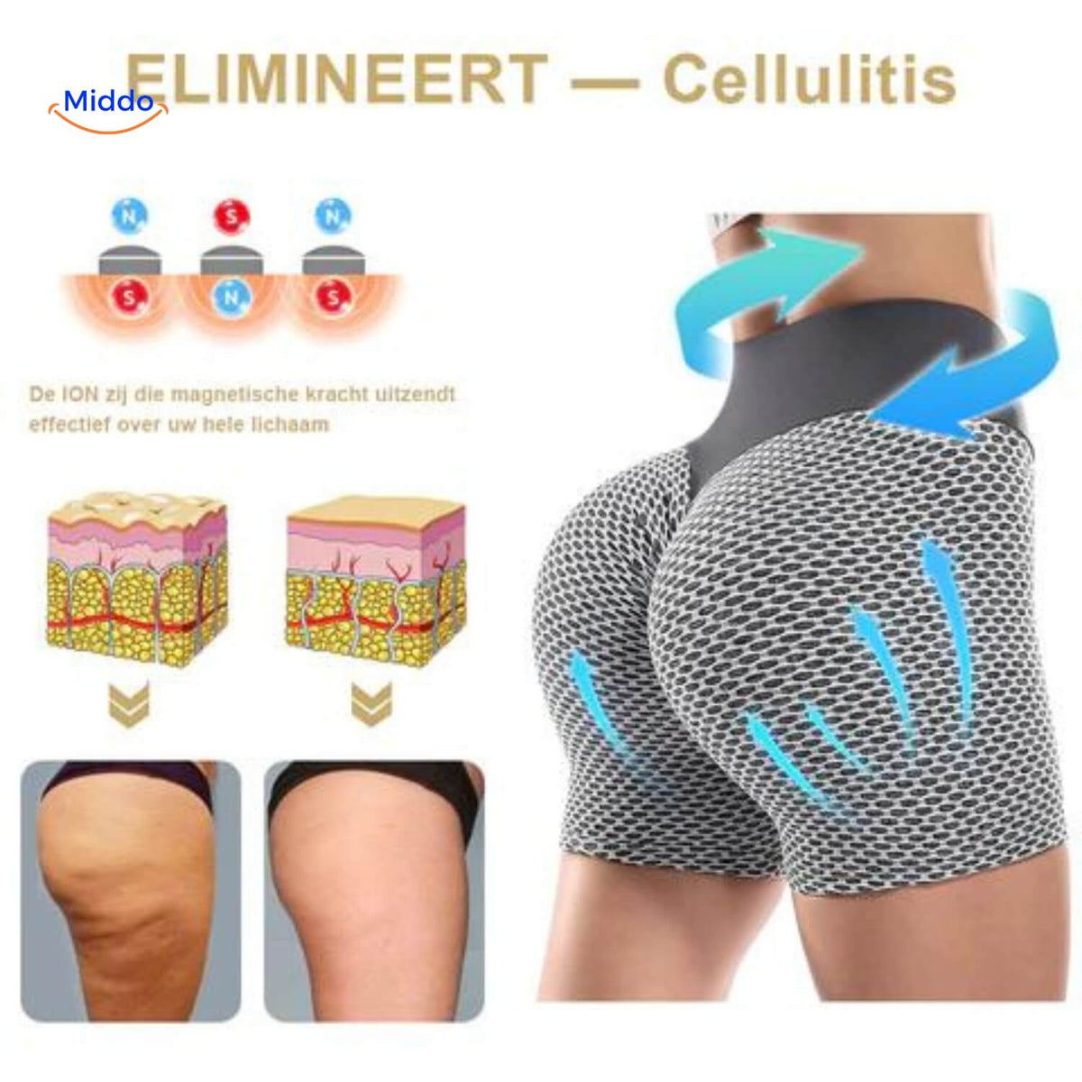 Verbesserte Blutzirkulation und Körperkonturierung mit IceSilk™ Shorts