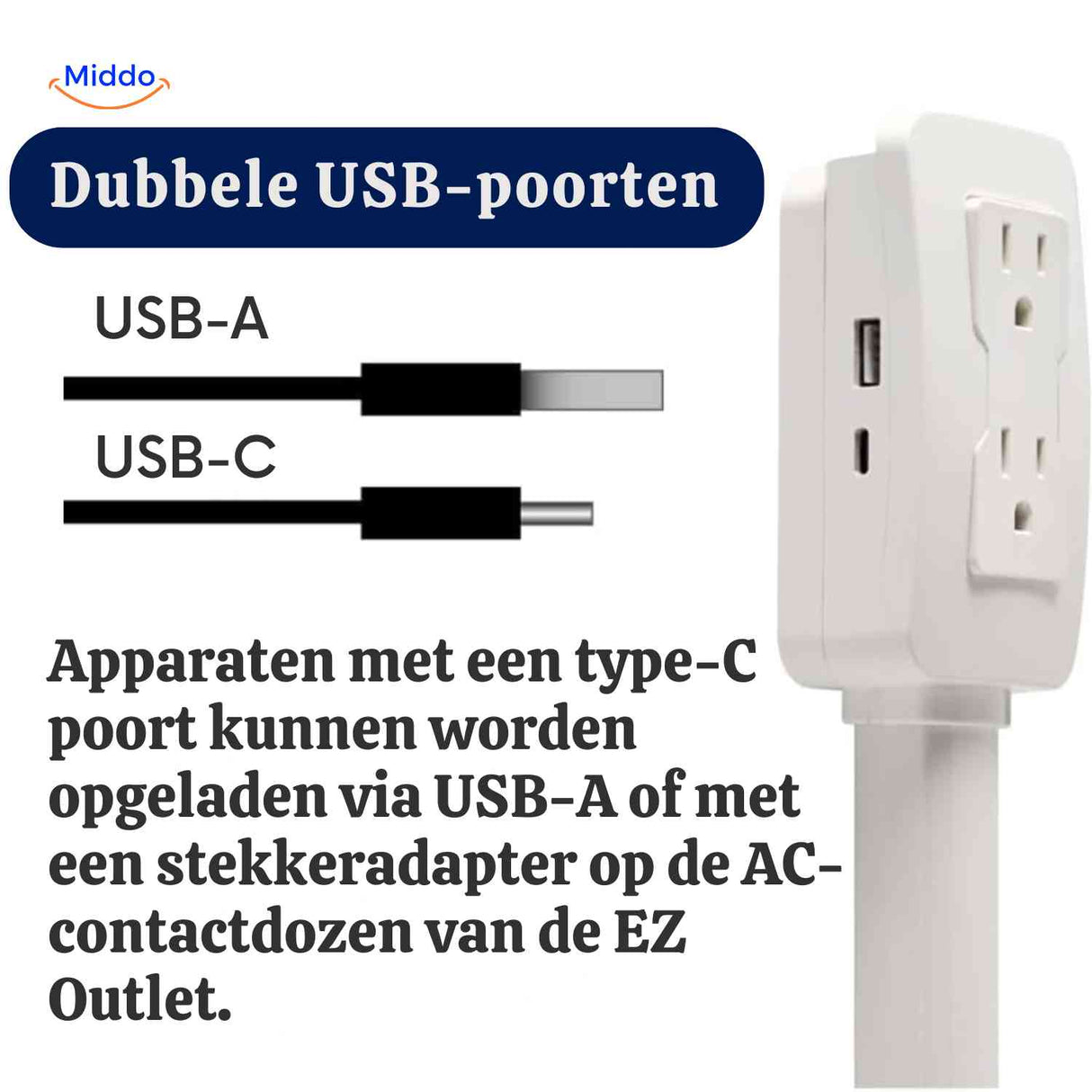 voltiflex Steckdose mit USB-A- und USB-C-Anschlüssen für universelle Verwendung
