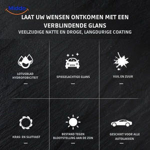 VisiShield Autocoating Ölfilm Bürste für glattes und sauberes Glas_6