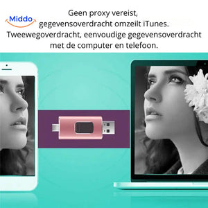 4-in-1 Flashlaufwerk verbunden zwischen Telefon und Computer für Datentransfer
