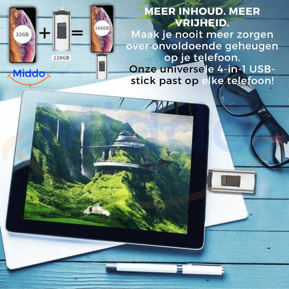 Tablet mit 4-in-1-Flashlaufwerk und zusätzlichem Speicherplatz im Hintergrund.