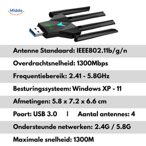 AeroLink WLAN-Adapter – Kompaktes Design und handliche Abmessungen – www.middo.de