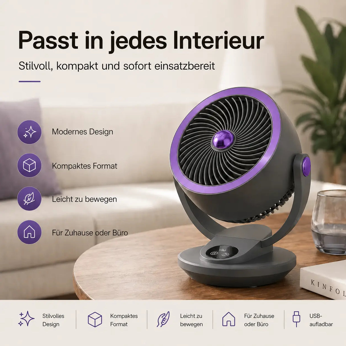 Airstream Ventilator – Ansicht 2