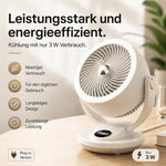 Airstream Ventilator – Ansicht 9