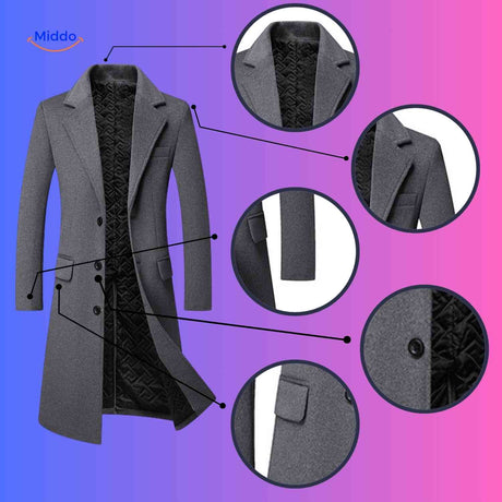 Detailüberblick über die Ashford™ Herren-Trenchcoats in Schwarz und Grau: Knöpfe, Futter und Passform