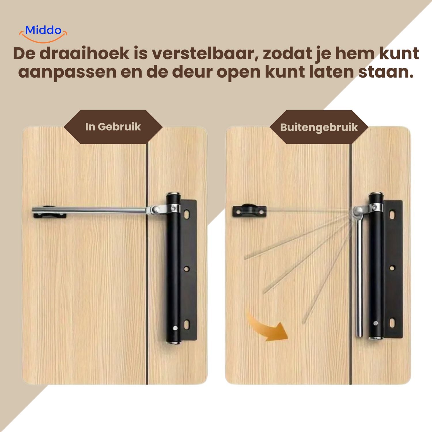 AutoClose Türschließer verstellbarer Drehwinkel Türschließer www.middo.nl