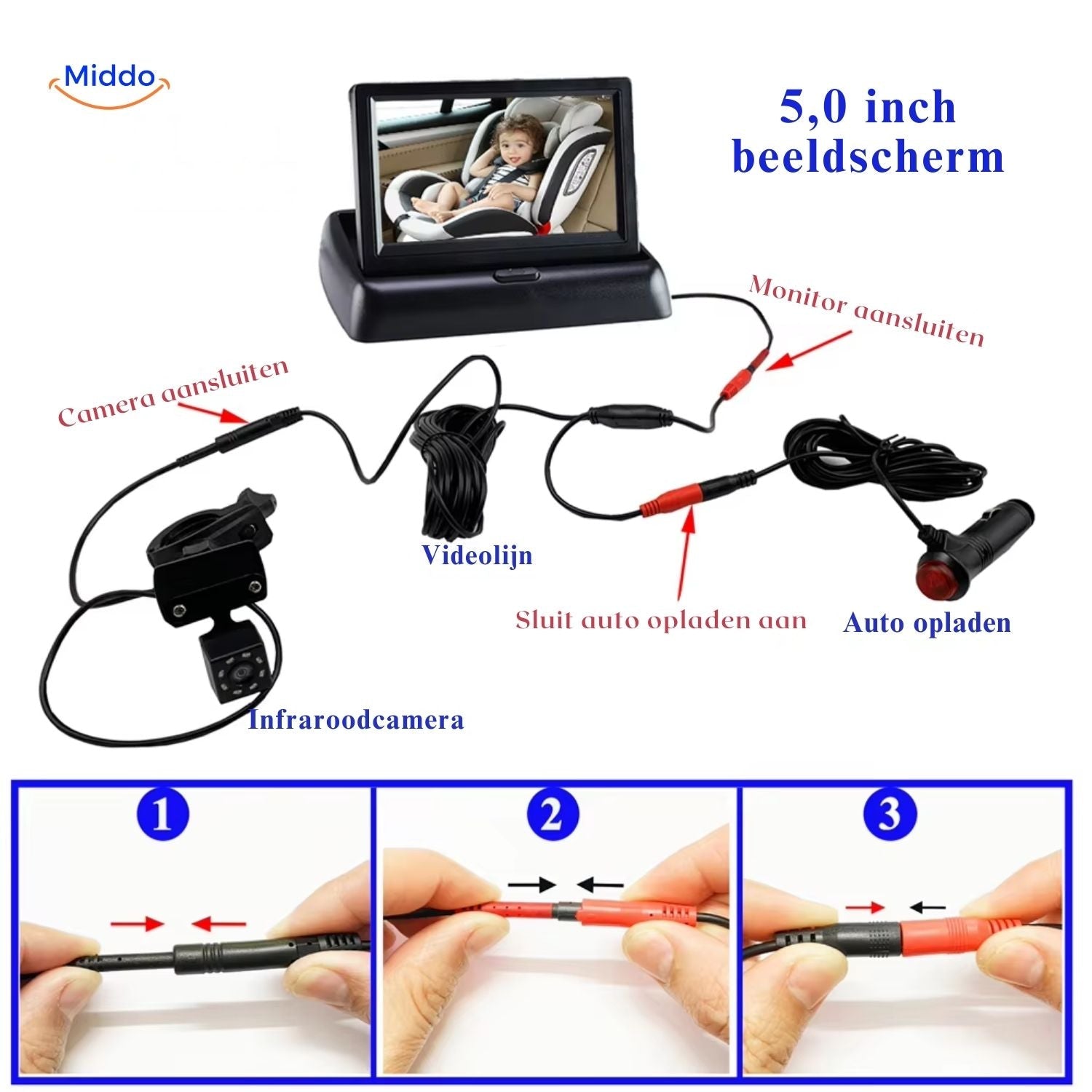 BabyGuard 5 Zoll Monitor mit Babykamera und Installationsschema