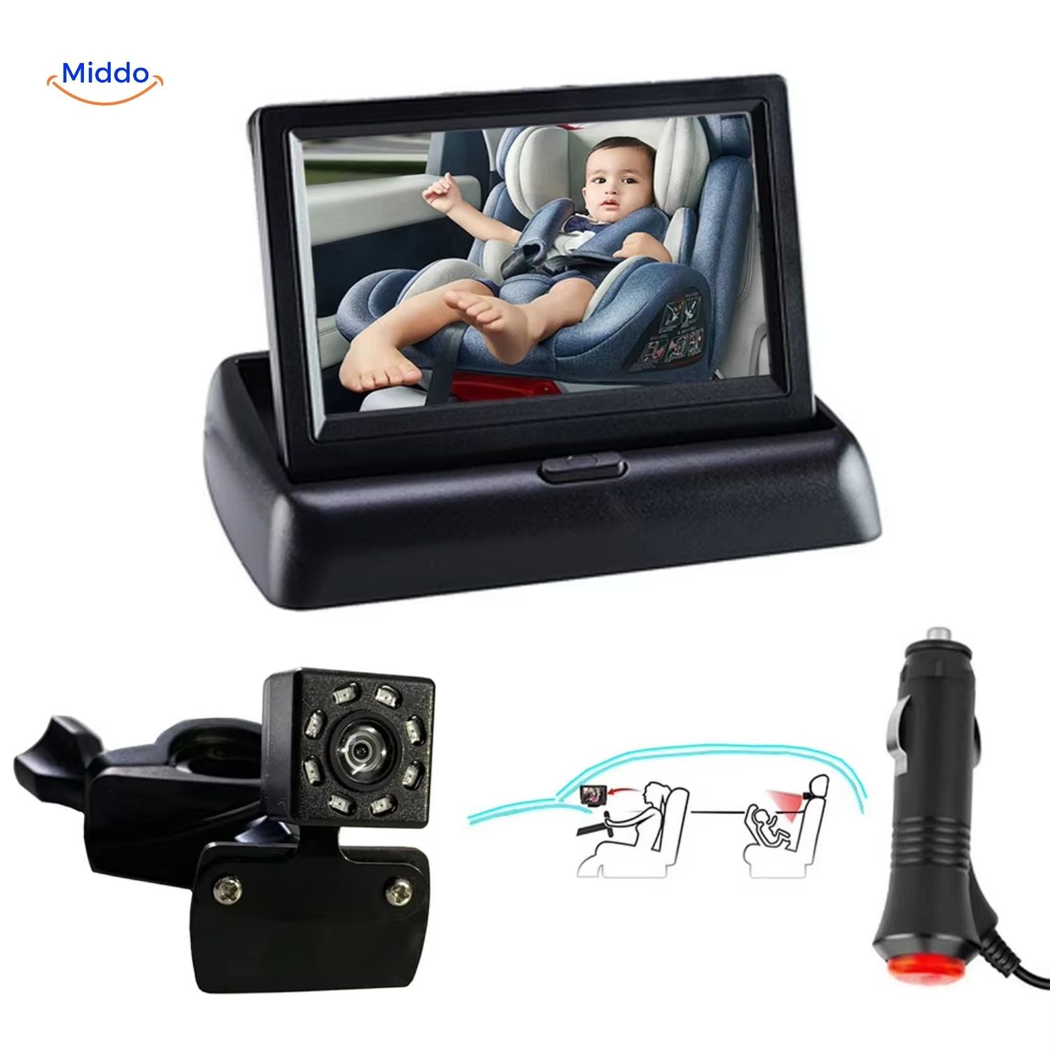 BabyGuard automatische Kamera für Babys im Autositz mit Display