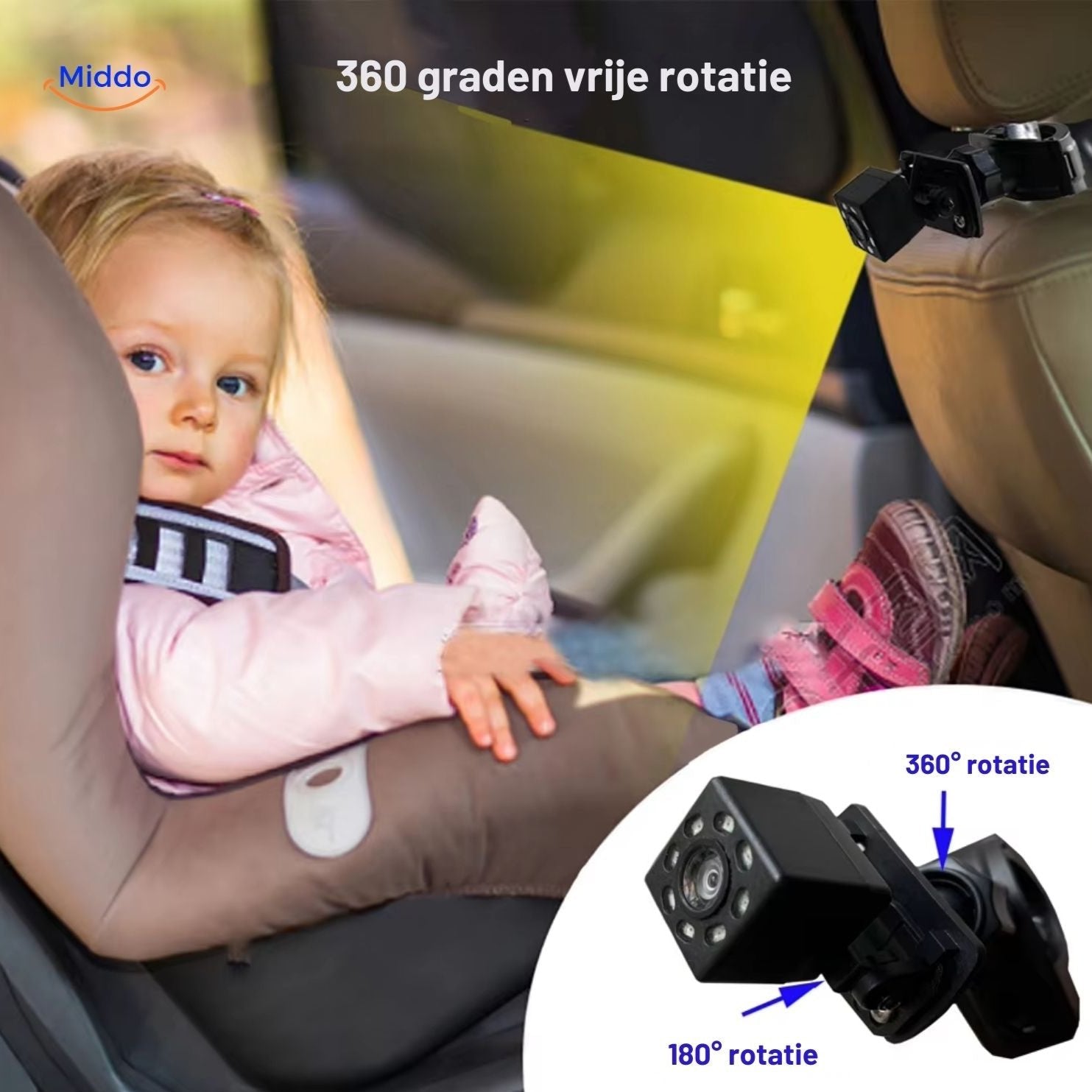 BabyGuard Kamera mit 360 Grad Drehung und Baby für Kindersitz