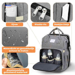 BabyLuxe Wickelrucksack - wasserdicht mit Wischfach und Isolierung - www.middo.de