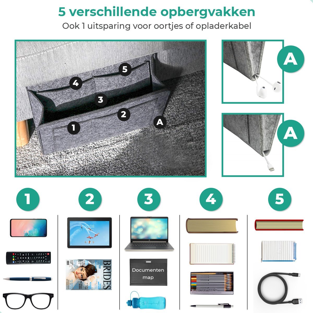 Grauer BedCaddy mit mehreren Bildern, was du darin verstauen könntest, wie iPad, Telefon, Brille, Zeitschriften, Bücher und mit einer Öffnung, durch die das Ladekabel geführt werden kann.