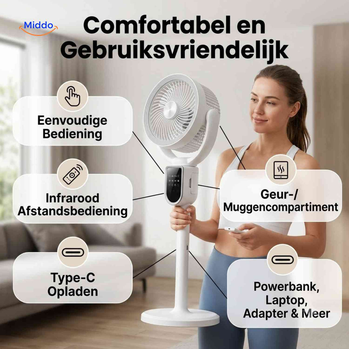 Breezeo™ Ventilator, Produktbild 7