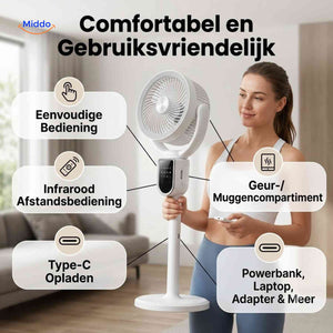 Breezeo™ Ventilator, Produktbild 7