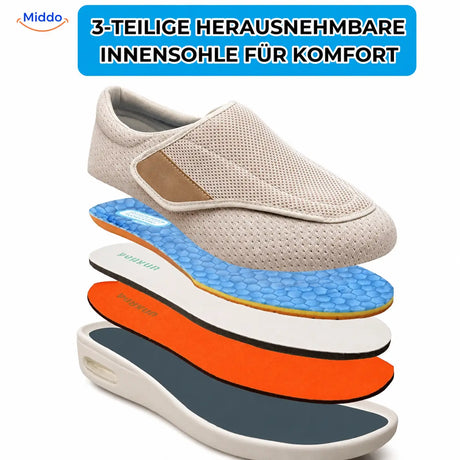 Trendstep 3-teilige herausnehmbare Innensohle für mehr Komfort middo.de