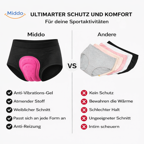 Cyclira Fahrradhose – Ansicht 2