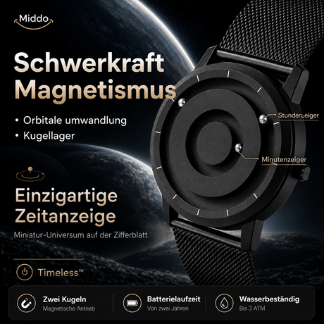 Infografik zur Schwerkraft und zum Magnetismus hinter den zwei schwebenden Kugeln der Uhr