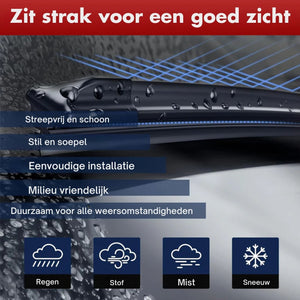 ClearGlide Wischer mit Qualität und umweltfreundlichen Eigenschaften www.middo.de