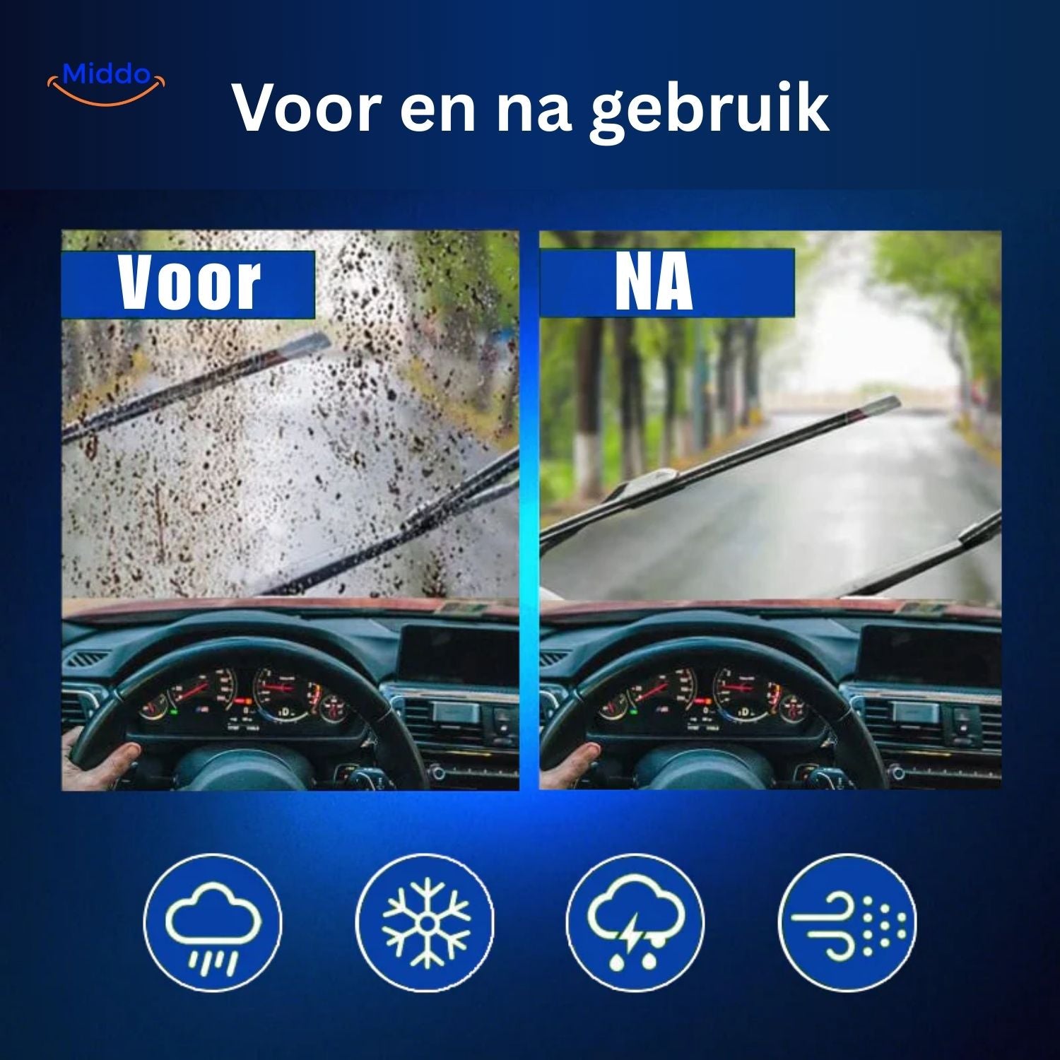 ClearGlide Wischer für klares Sichtfeld mit Regen- und Staubentfernung www.middo.nl