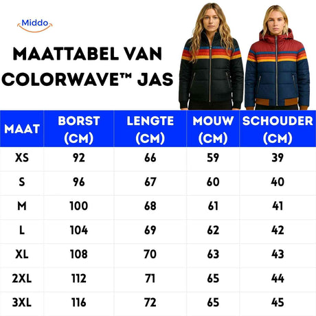 Colorwave Jacke mit Maßtabelle