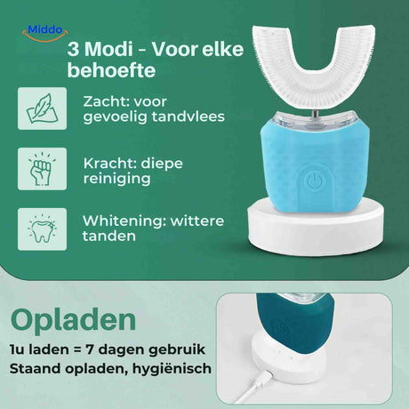 Dentora Zahnbürste mit 3 Modi für tiefere Reinigung und weißere Zähne – www.middo.de